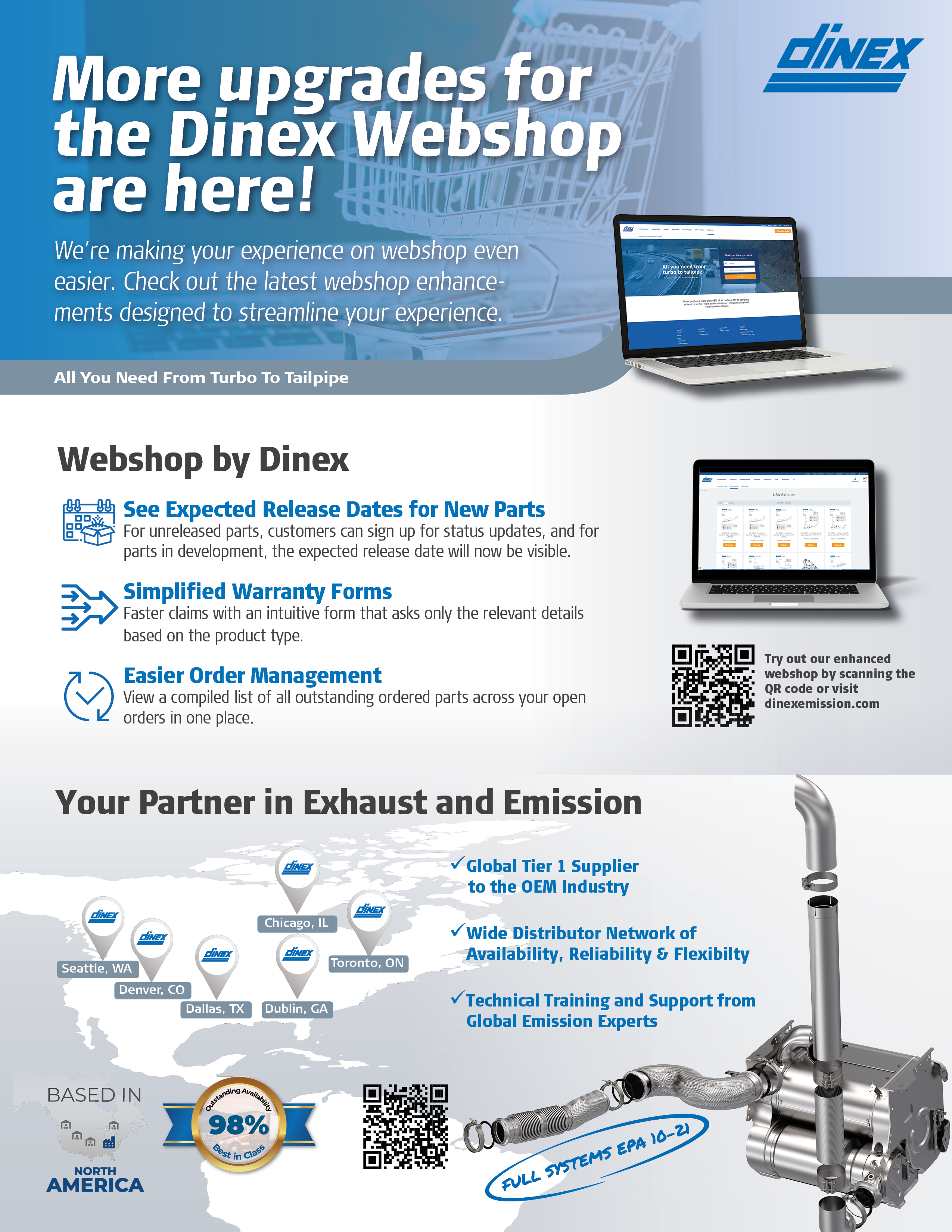Partner Portal upgrades: February 2025