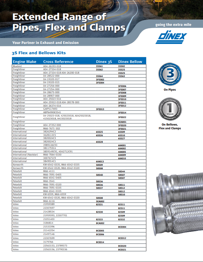 Pipes, Flex and Clamps Product Sheet
