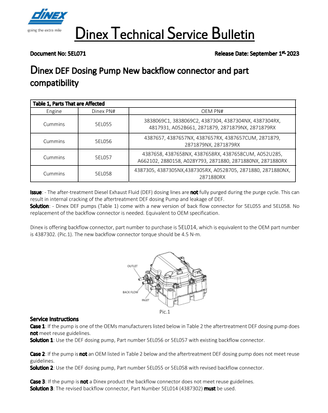 TSB: DEF Dosing Pump