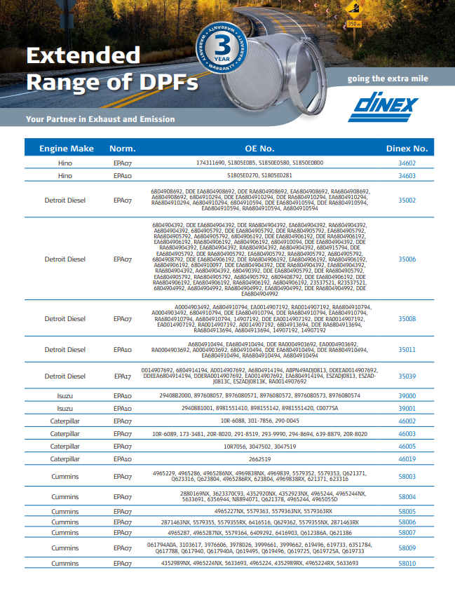 DPF Product Sheet