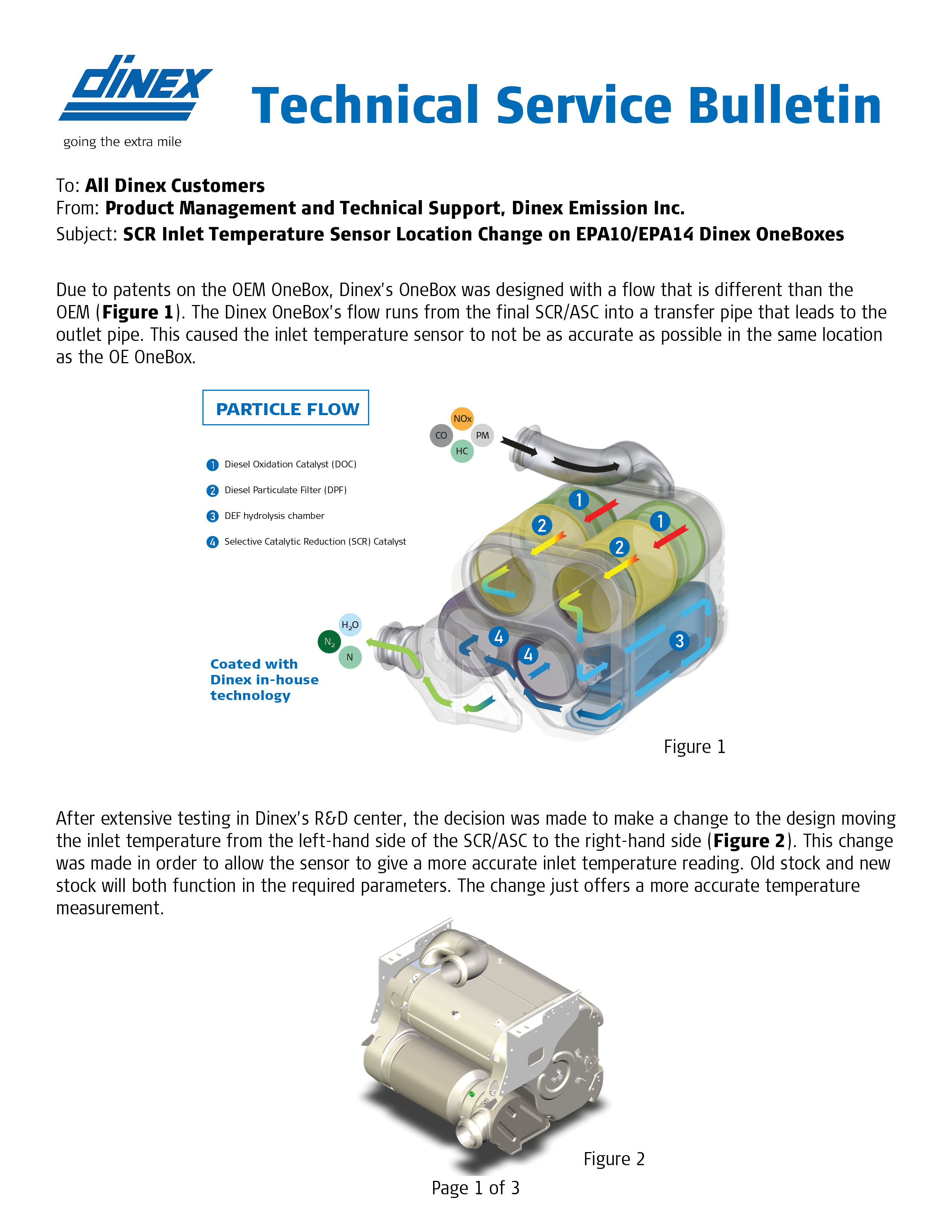 TSB: OneBox Sensor Location