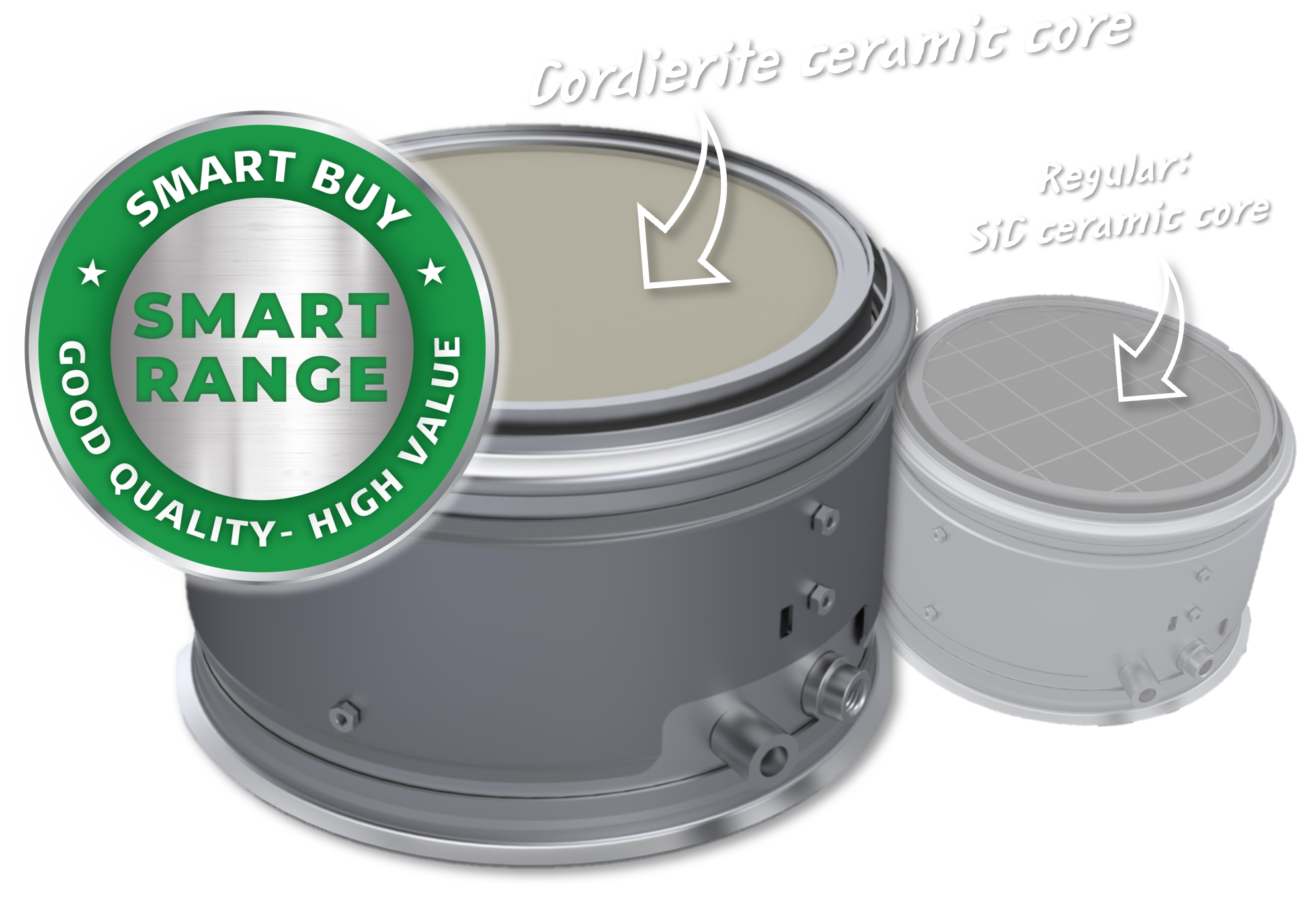 Smartrange DPF (1)