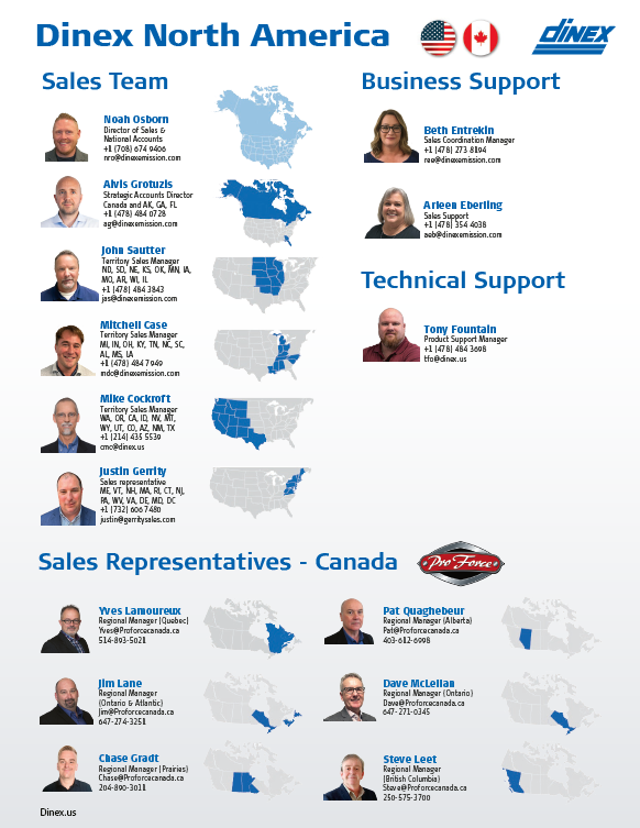 Contact Sheet (North America)