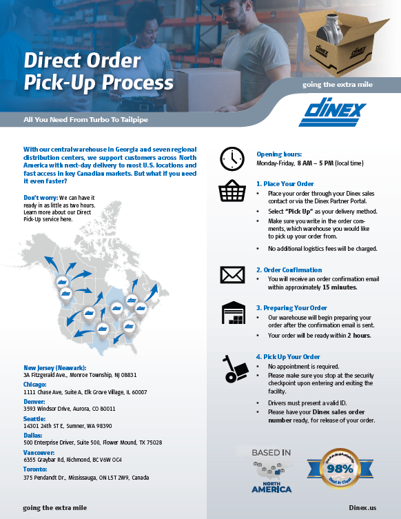 North America Pick-Up Process